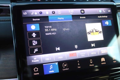 2023 Jeep Grand Cherokee L Summit 4x4